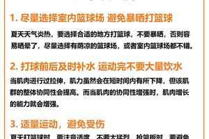  篮球运动员为何需要关注体重管理：策略、方法与个人经验